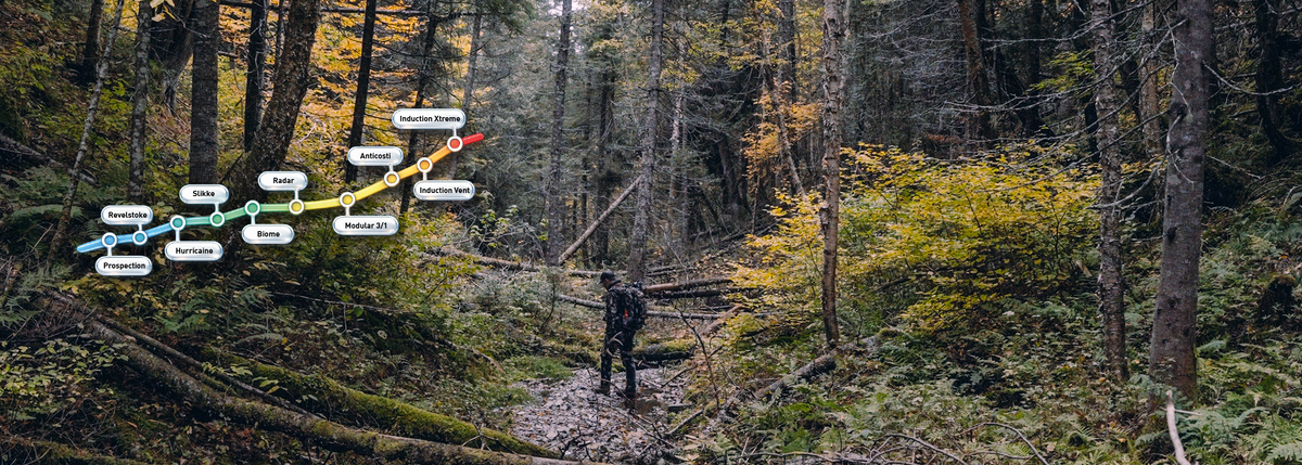 Men's Hunting Jackets, Vests and Pants
